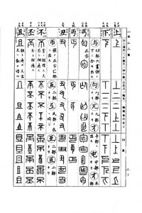 篆刻字林