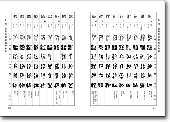 篆刻辞書　常用篆刻字典